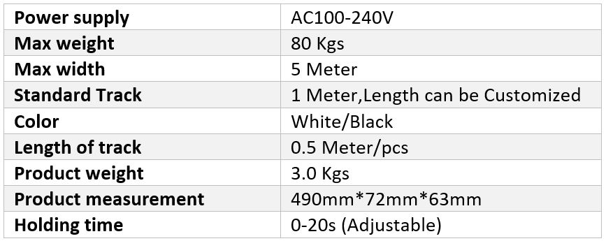 ARM80M1 spec